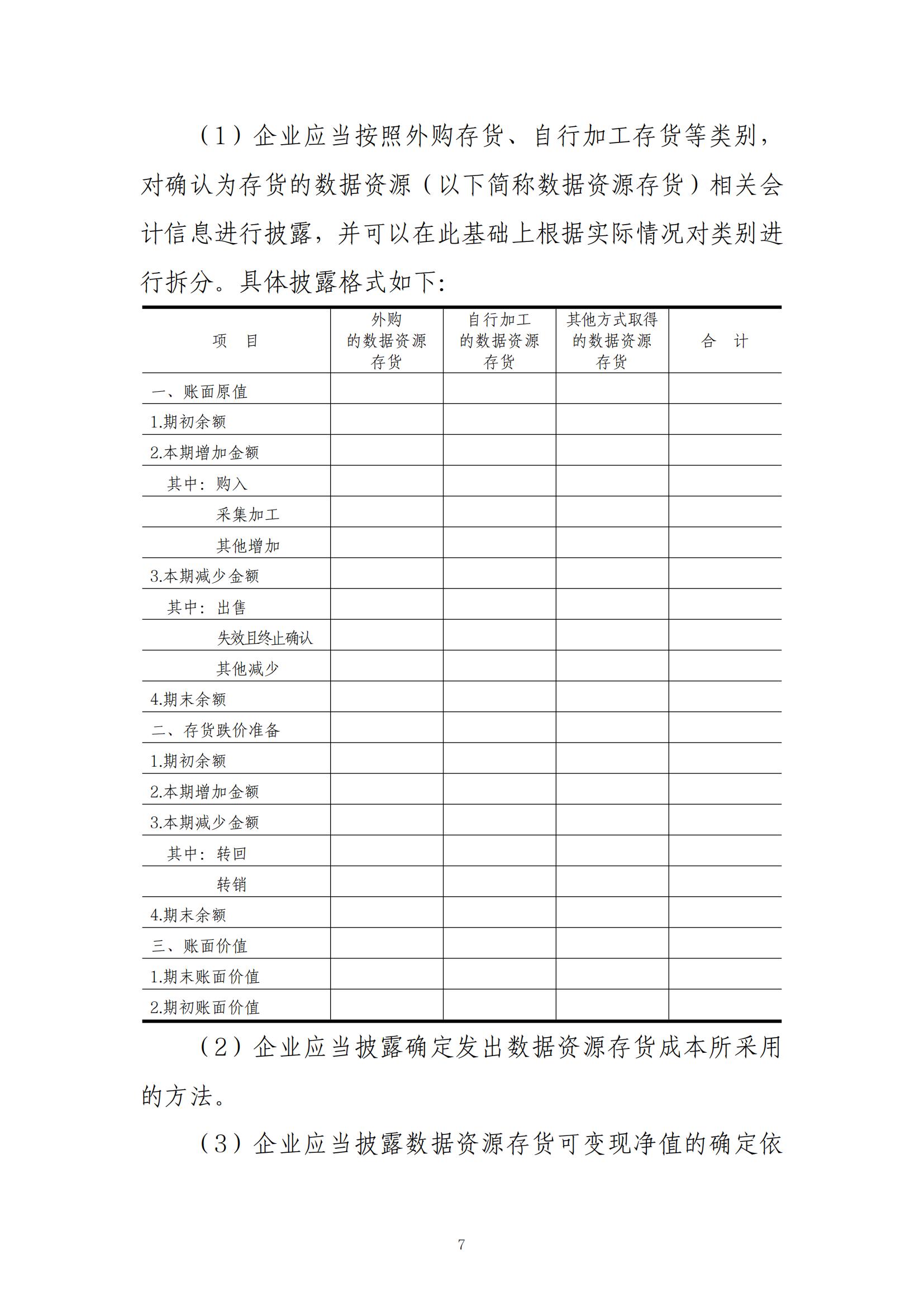 财政部正式发布：企业数据将作为资产被纳入财务报表！(图7)